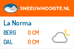 Sneeuwhoogte La Norma